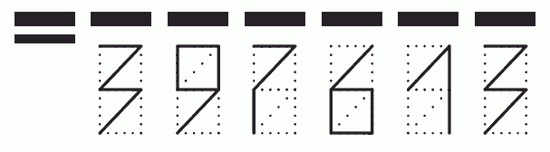 Пример заполнения индекса 397613