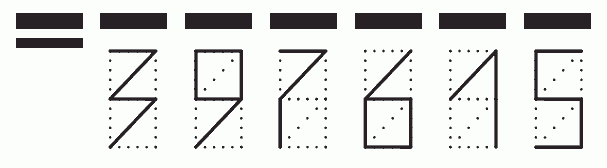 Пример заполнения индекса 397615