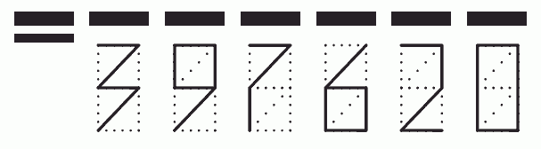 Пример заполнения индекса 397620