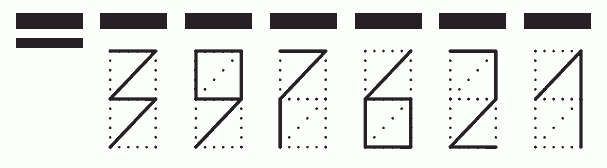 Пример заполнения индекса 397621