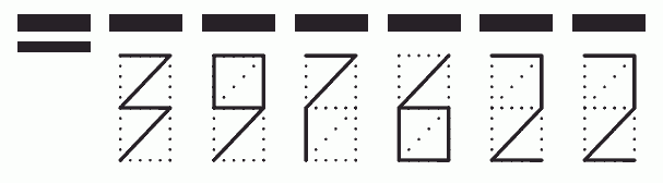 Пример заполнения индекса 397622