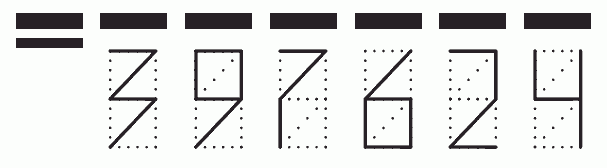 Пример заполнения индекса 397624