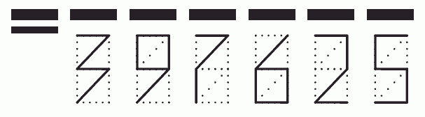 Пример заполнения индекса 397625