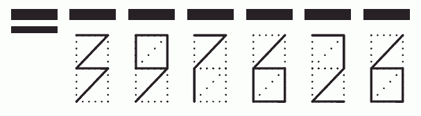 Пример заполнения индекса 397626