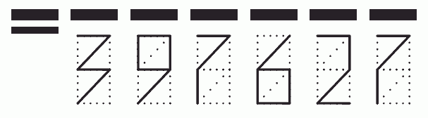 Пример заполнения индекса 397627