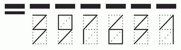 Пример заполнения индекса 397631