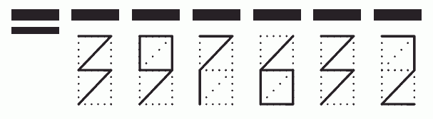 Пример заполнения индекса 397632