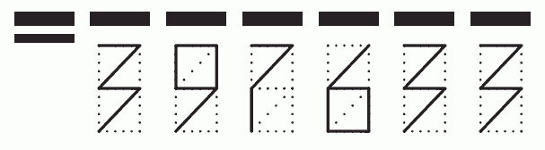 Пример заполнения индекса 397633