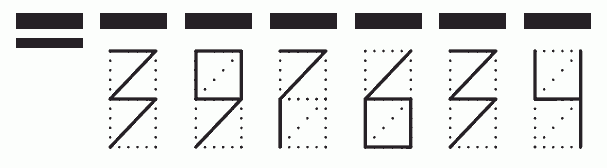 Пример заполнения индекса 397634