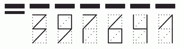 Пример заполнения индекса 397641