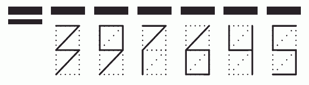 Пример заполнения индекса 397645