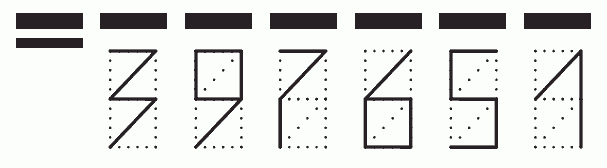 Пример заполнения индекса 397651