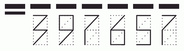 Пример заполнения индекса 397657