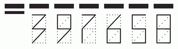 Пример заполнения индекса 397658