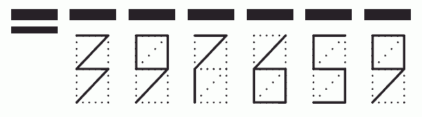 Пример заполнения индекса 397659