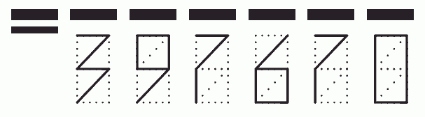 Пример заполнения индекса 397670