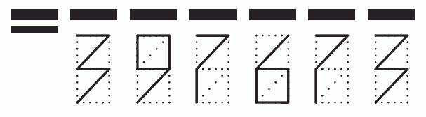 Пример заполнения индекса 397673