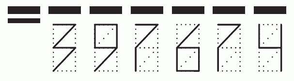 Пример заполнения индекса 397674