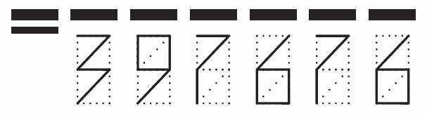 Пример заполнения индекса 397676