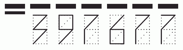 Пример заполнения индекса 397677