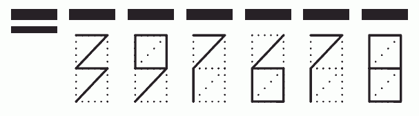 Пример заполнения индекса 397678