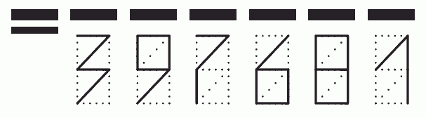 Пример заполнения индекса 397681