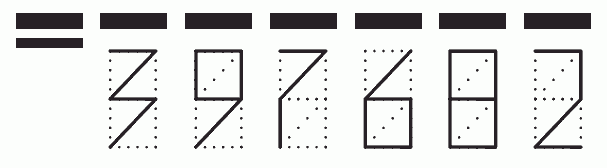 Пример заполнения индекса 397682