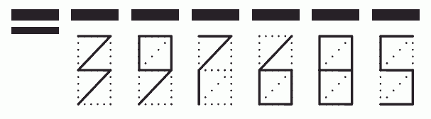 Пример заполнения индекса 397685