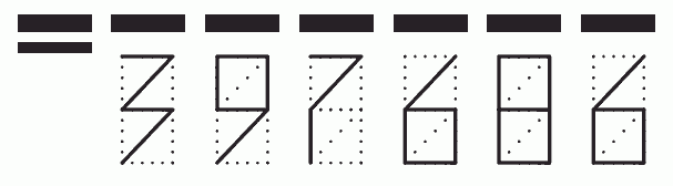 Пример заполнения индекса 397686