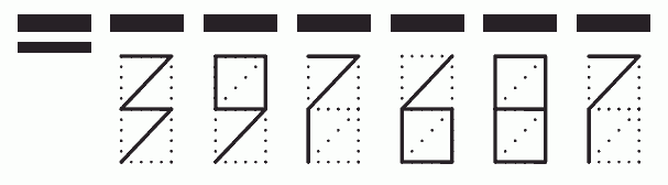 Пример заполнения индекса 397687