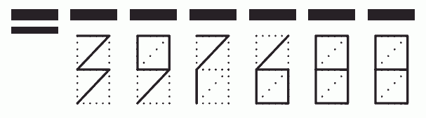 Пример заполнения индекса 397688