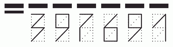 Пример заполнения индекса 397691