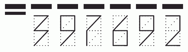 Пример заполнения индекса 397692