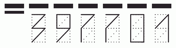 Пример заполнения индекса 397701