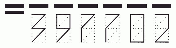 Пример заполнения индекса 397702