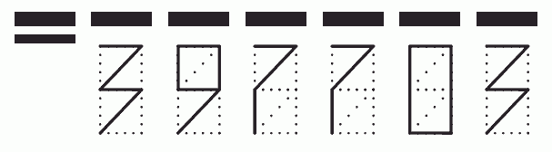 Пример заполнения индекса 397703