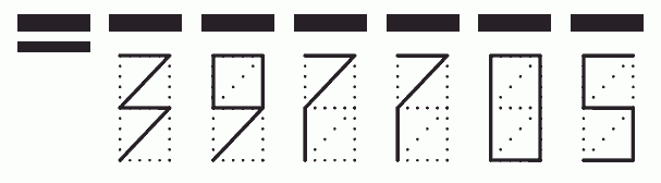 Пример заполнения индекса 397705