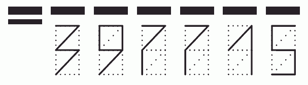 Пример заполнения индекса 397715