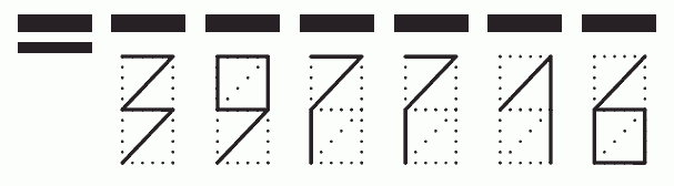 Пример заполнения индекса 397716