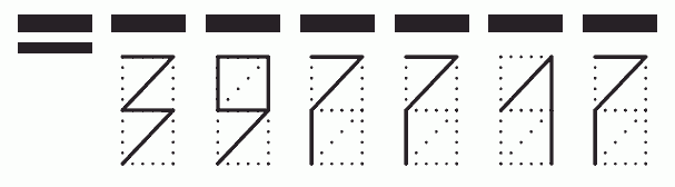 Пример заполнения индекса 397717