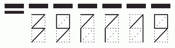 Пример заполнения индекса 397719