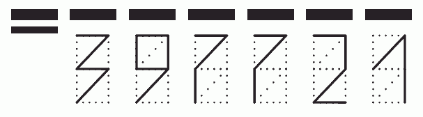 Пример заполнения индекса 397721