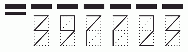 Пример заполнения индекса 397723