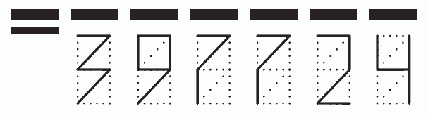 Пример заполнения индекса 397724