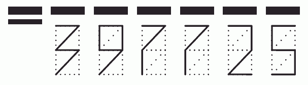 Пример заполнения индекса 397725