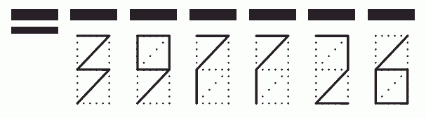 Пример заполнения индекса 397726