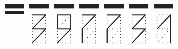 Пример заполнения индекса 397731