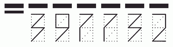 Пример заполнения индекса 397732