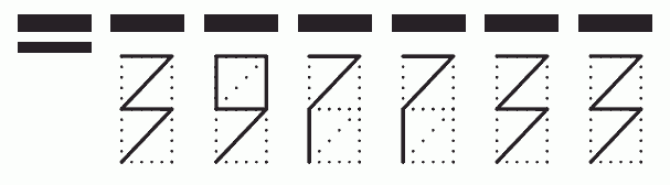 Пример заполнения индекса 397733