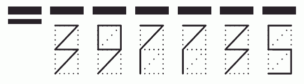 Пример заполнения индекса 397735